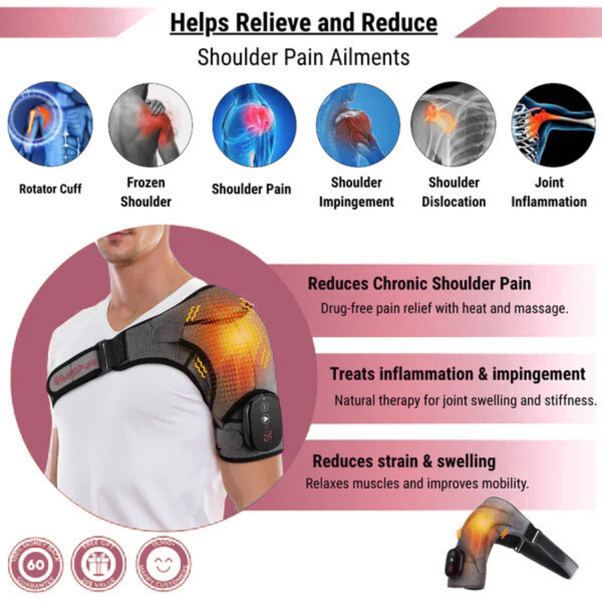 The PainShield Shoulder Wrap